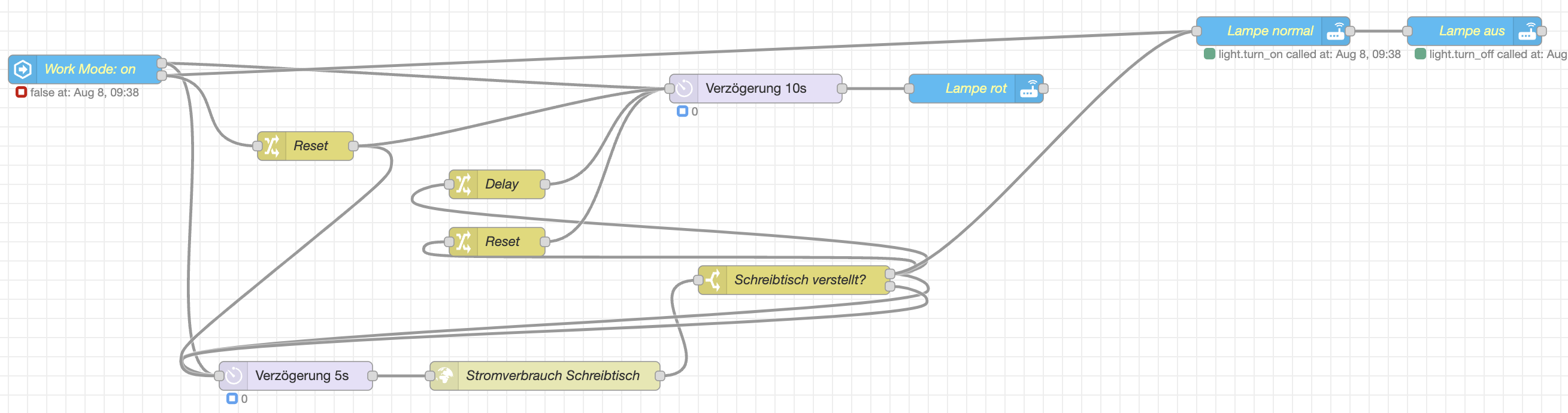 nodered-desk.png /images/nodered-desk.png